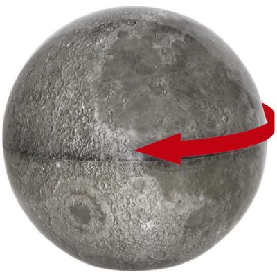 GLOBO LUNA GIRATORIA CON LUZ