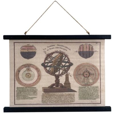 LIENZO ENROLLABLE 60X43 CM. INSTRUMENTOS NAUTICOS