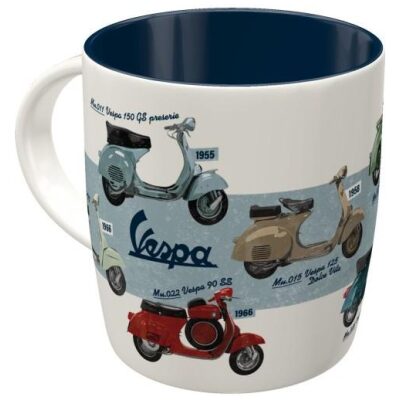 TAZA VESPA INT  AZUL MOD  CHART